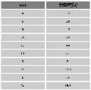 Maungaraki Intermediate Hoodie Size Charts.webp